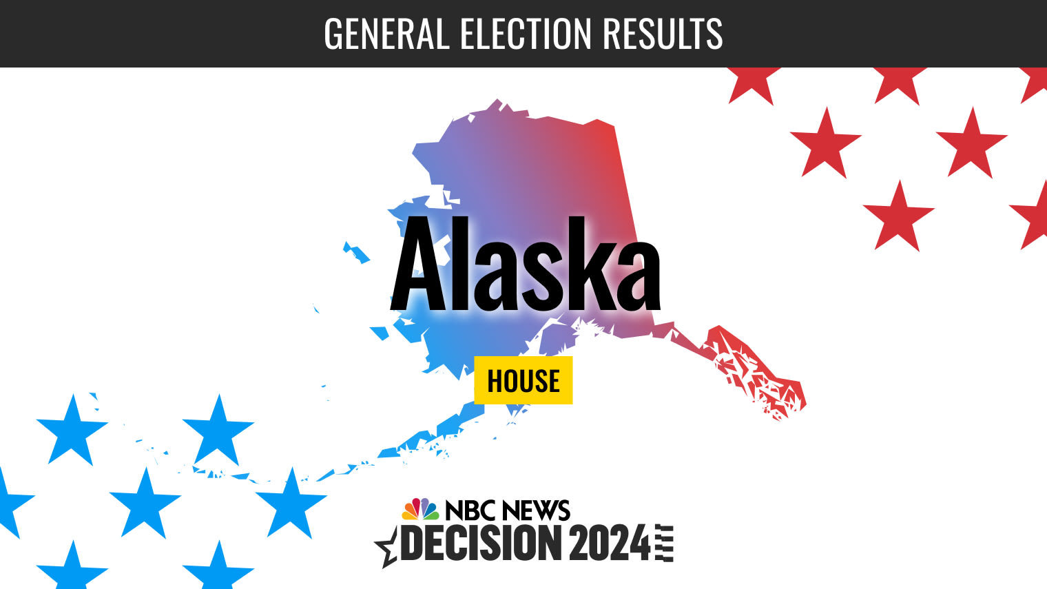 Alaska House Election 2024 Live Results